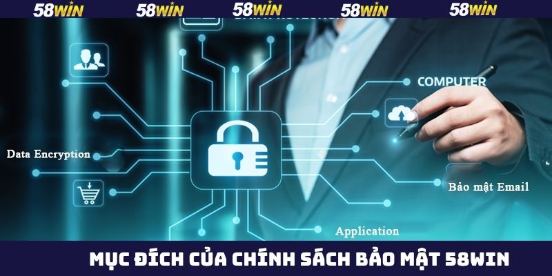 Chính Sách Bảo Mật 58Win - An Toàn Dữ Liệu, Cá Cược Trọn Vẹn 2 Mục đích xây dựng quy định về bảo mật cá cược